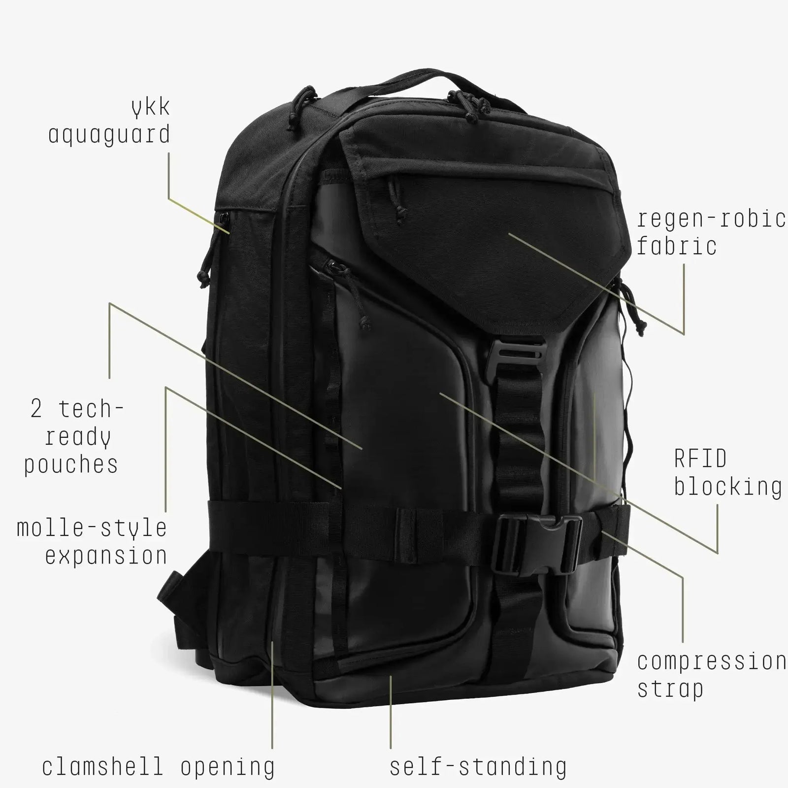 Vanta 22 Robic — Waterproof Commuter Backpack